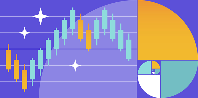 Belajar Fibonacci Retracement