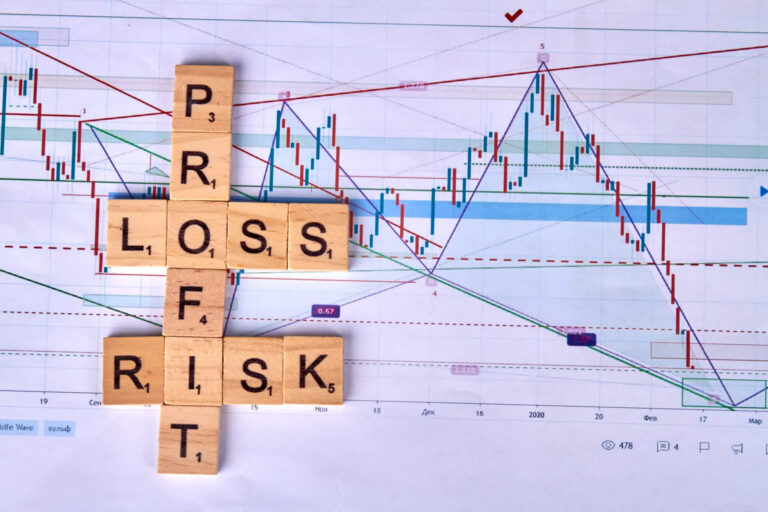 Meminimalisir Rugi Trading Forex