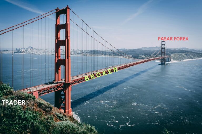 Broker Forex Terbaik