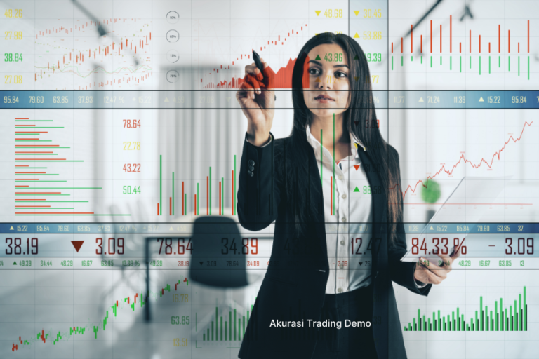 forex demo