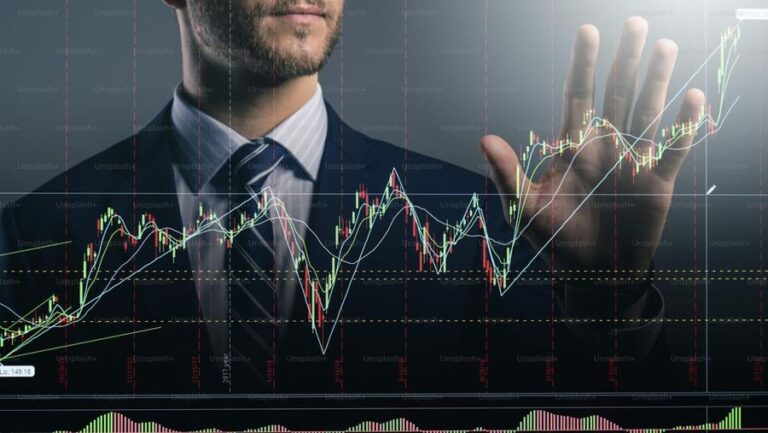 Belajar Trading Forex
