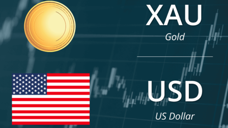 usd-vs-xau