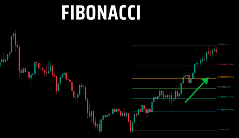 fibonacci