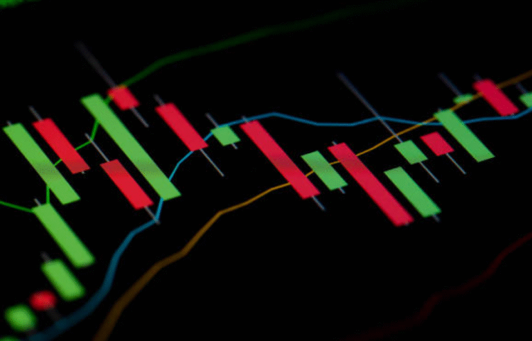 cara analisa candlestick