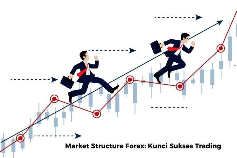 market-structure-forex