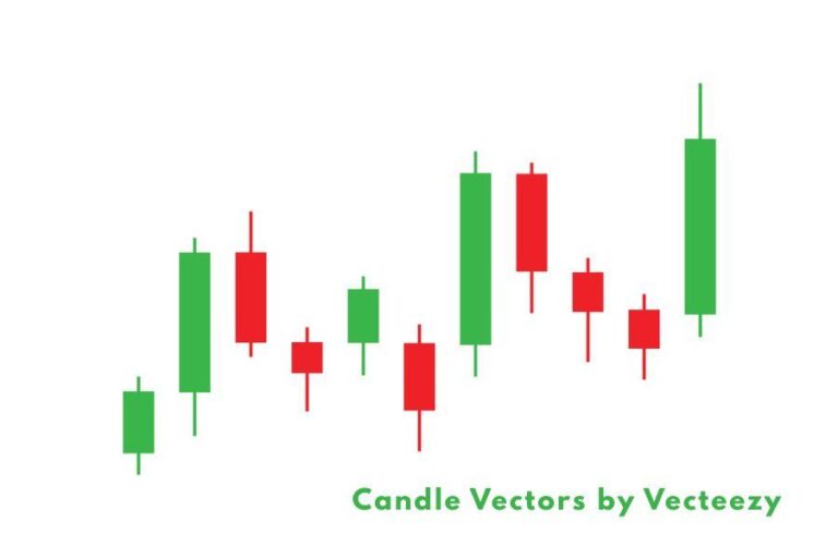 pola-candlestick