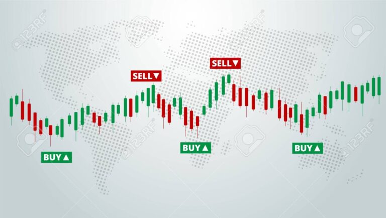 signal-trading
