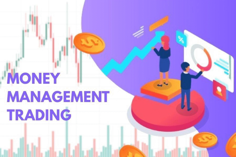 money-management-trading