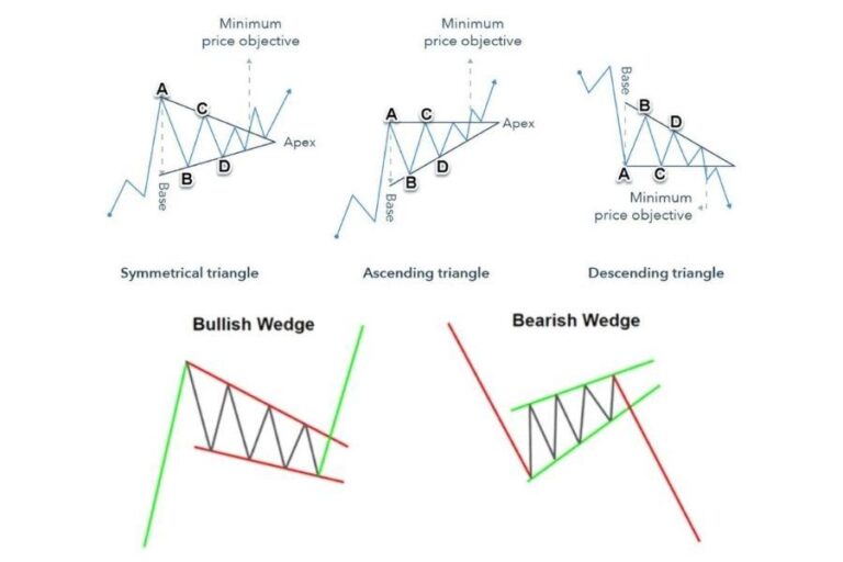 strategi-trading-forex