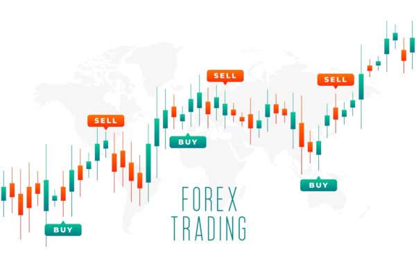 signal-forex