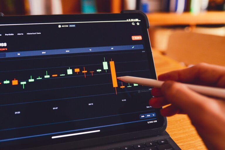 trading-forex