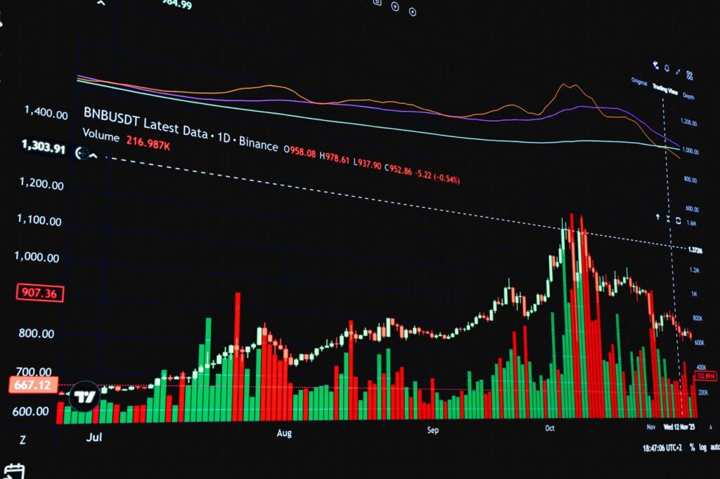 analisis-grafik-forex-pemula.jpg
