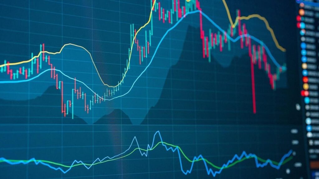 analisis-teknikal-forex-indikator-chart