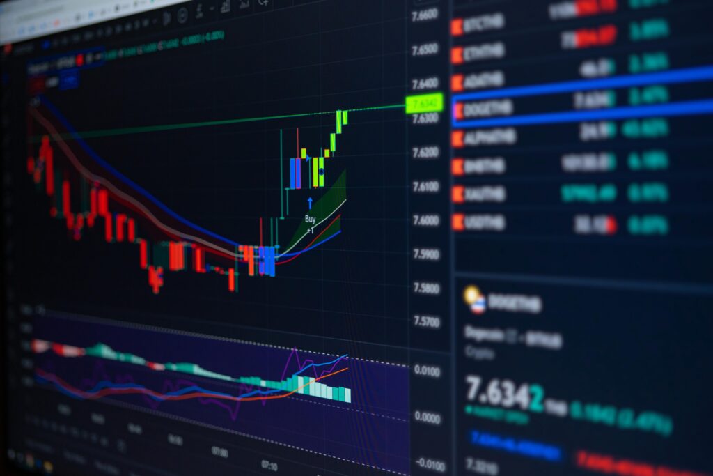 analisis-teknikal-forex-menggunakan-grafik-candlestick