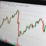 belajar-analisa-candlestick-forex-chart