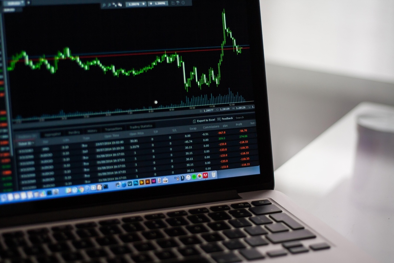 belajar-trader-pemula-chart-trading