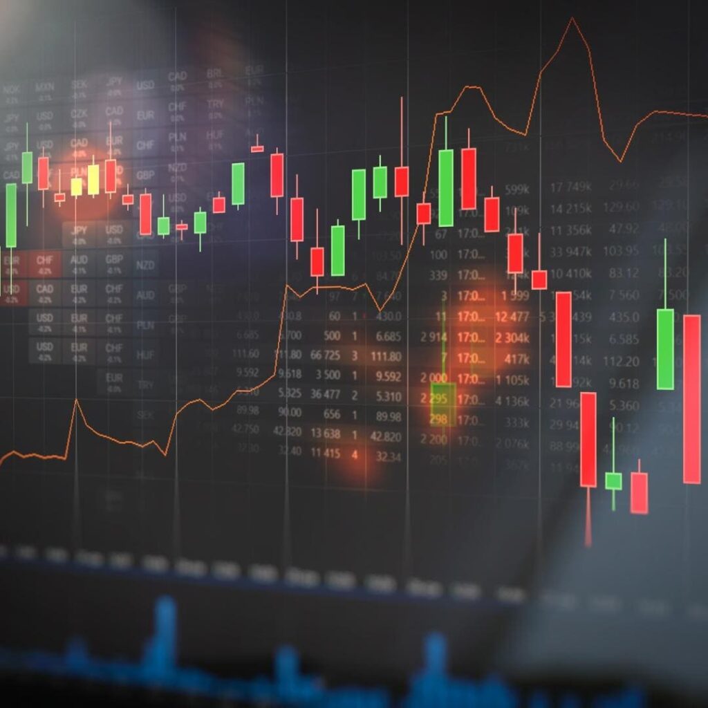 candlestick-chart-forex-trend-support-resistance
