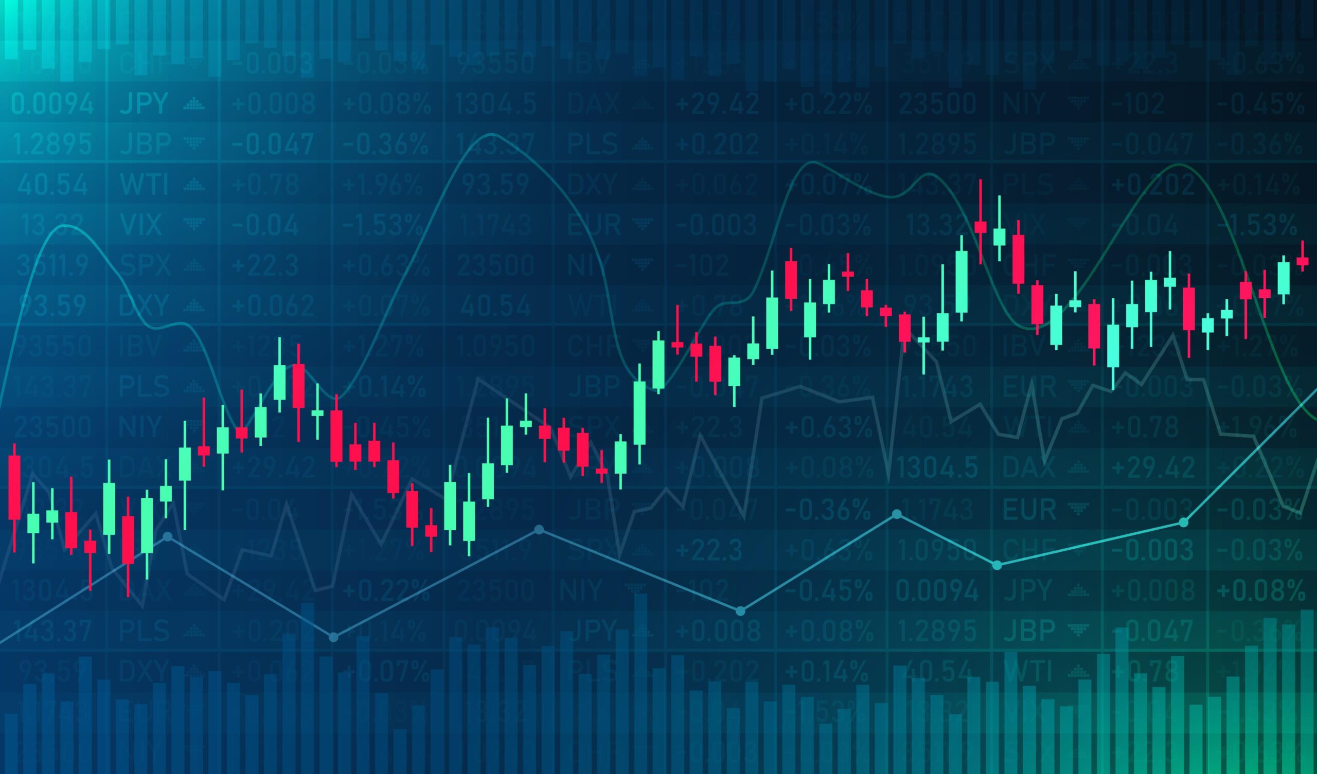 cara-belajar-forex-analisis-chart-candlestick