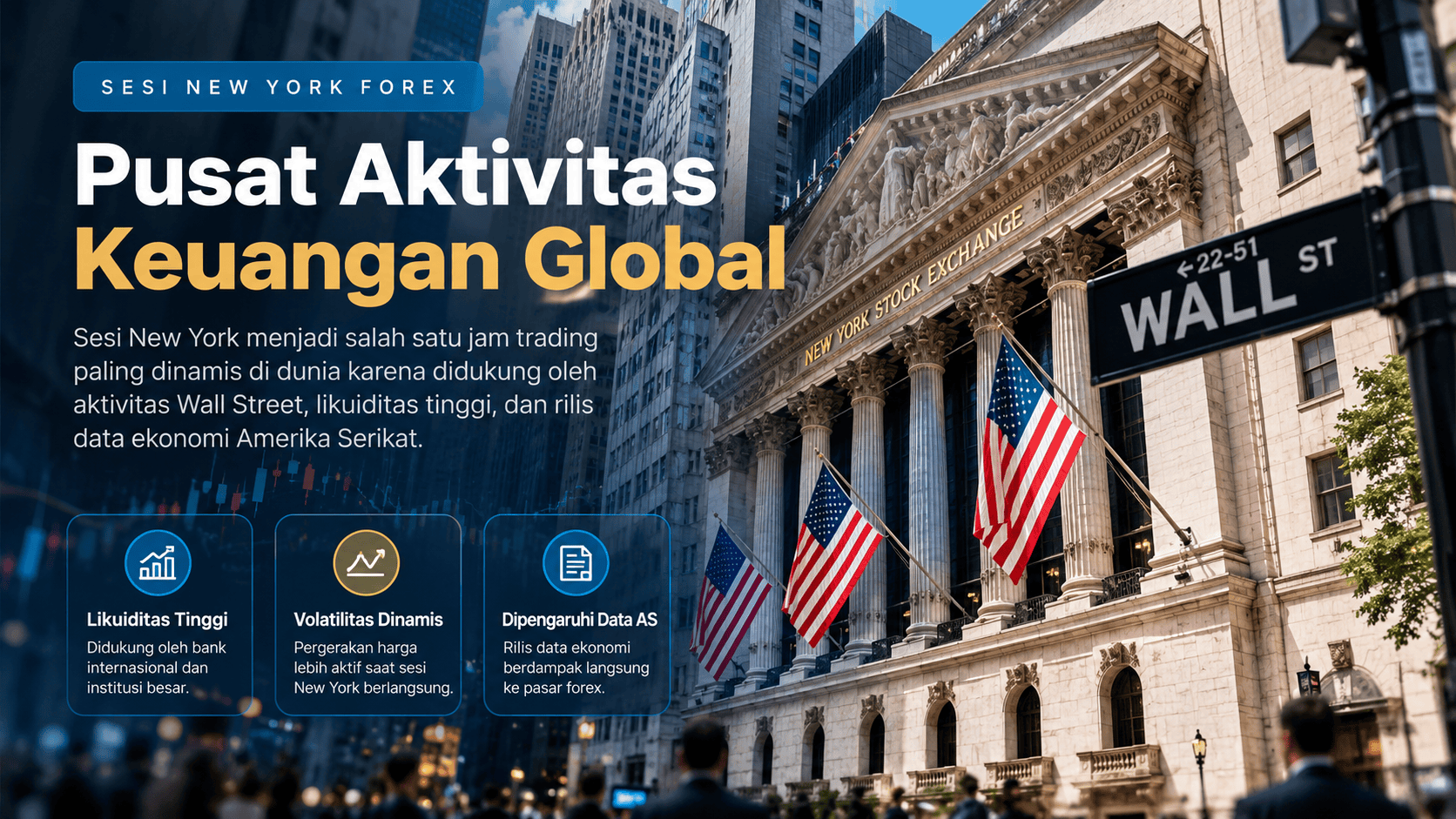 1. new-york-stock-exchange-wall-street-sesi-new-york-forex